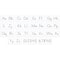 Trend Enterprises® Basic Alphabet Zaner-Bloser Manuscript Bulletin Board Set